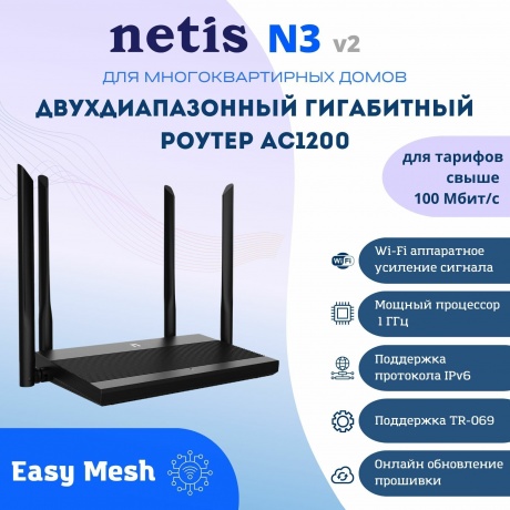 Wi-Fi роутер Netis N3 1200MBPS - фото 4