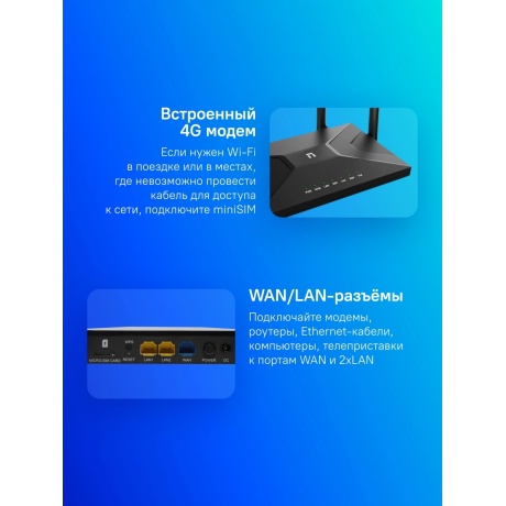 Wi-Fi роутер Netis 3G/4G 300MBPS MW5360 - фото 31