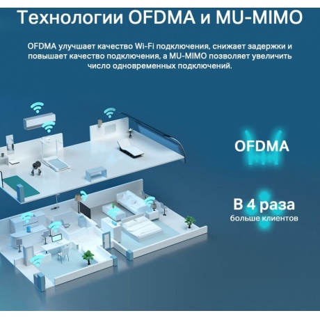 Wi-Fi роутер TP-Link Archer AX53 - фото 11