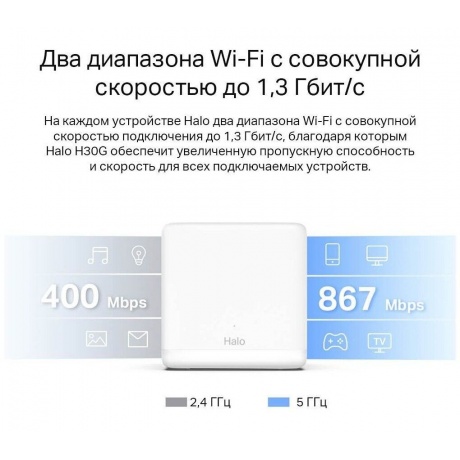 Wi-Fi роутер Mercusys Halo H30G(2-pack) - фото 5