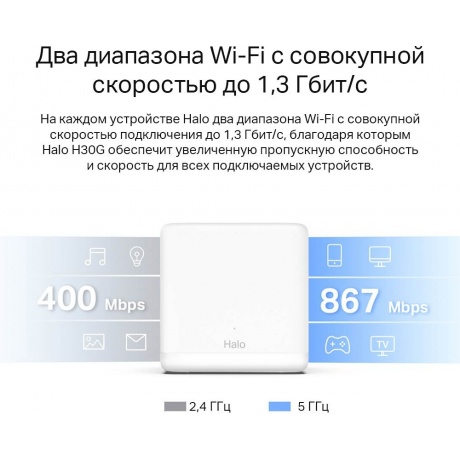 Wi-Fi роутер Mercusys Halo H30G(3-pack) - фото 5