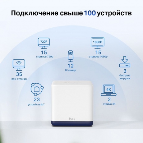 Wi-Fi роутер Mercusys Halo H50G(2-pack) - фото 13
