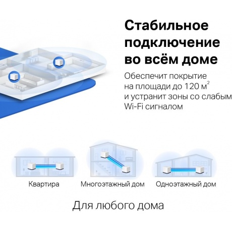 Wi-Fi роутер Mercusys Halo H50G(2-pack) - фото 17