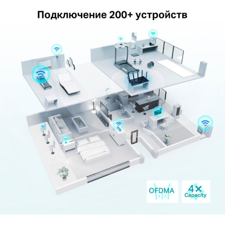 Wi-Fi роутер TP-Link Archer AX72 - фото 15