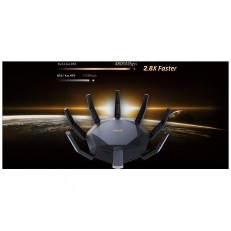 Wi-Fi роутер ASUS RT-AX89X - фото 19