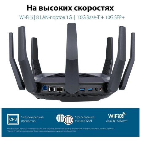 Wi-Fi роутер ASUS RT-AX89X - фото 15