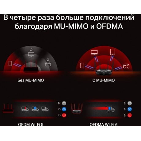Wi-Fi роутер Mercusys MR80X AX3000 - фото 17