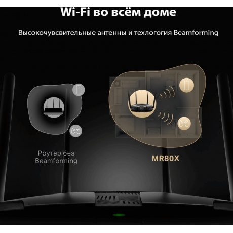 Wi-Fi роутер Mercusys MR80X AX3000 - фото 19