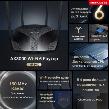 Wi-Fi роутер Mercusys MR80X AX3000 - фото 10
