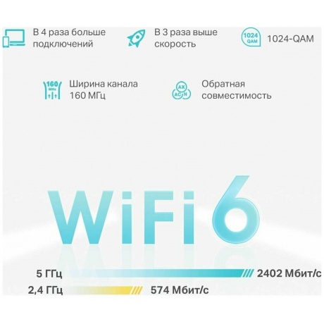 Wi-Fi система TP-LINK Deco X50 AX3000 Mesh 3-pack - фото 9