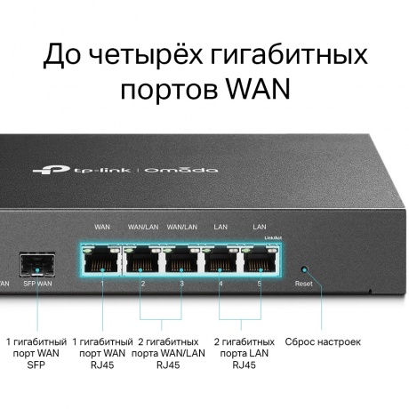 Маршрутизатор TP-LINK ER7206 (ER7206) - фото 6