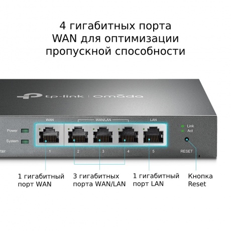 Маршрутизатор TP-Link ER605 (TL-R605) - фото 7