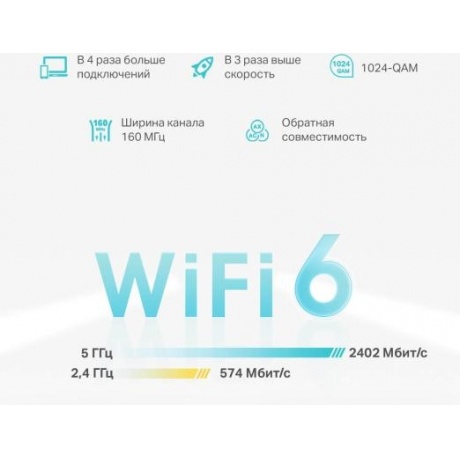 Wi-Fi системаTP-Link Deco X50(1-pack) - фото 7