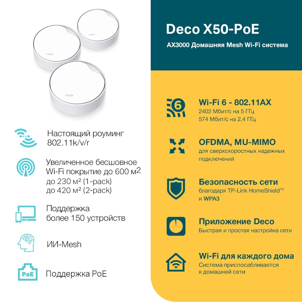 Wi-Fi система TP-Link Deco X50-PoE(3-pack) – купить в Санкт-Петербурге |  интернет-магазин KotoFoto.ru