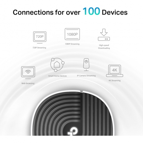 Wi-Fi MESH система TP-Link Deco S7(3-pack) - фото 4