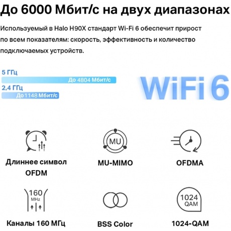 Wi-Fi система Mercusys Halo H90X(2-pack) - фото 4