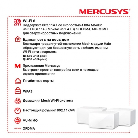 Wi-Fi система Mercusys Halo H90X(2-pack) - фото 3