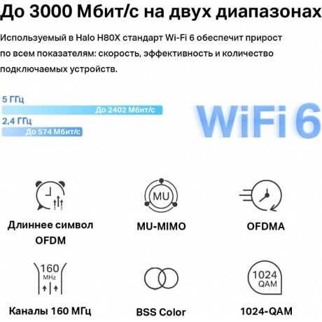 Wi-Fi система Mercusys Halo H80X(3-pack) - фото 4