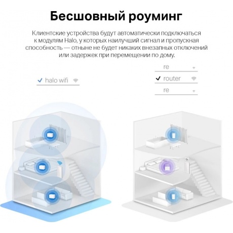 Wi-Fi система Mercusys Halo H80X(3-pack) - фото 5