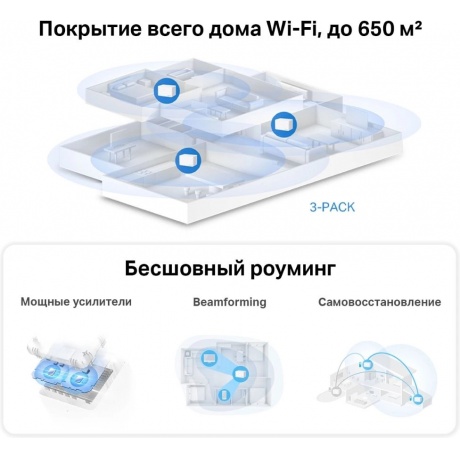 Wi-Fi система Mercusys Halo H80X(3-pack) - фото 6
