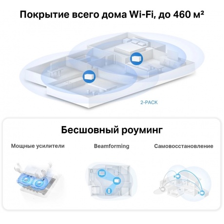 Wi-Fi система Mercusys Halo H80X(2-pack) - фото 11