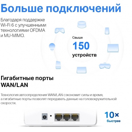 Wi-Fi система Mercusys Halo H80X(2-pack) - фото 12