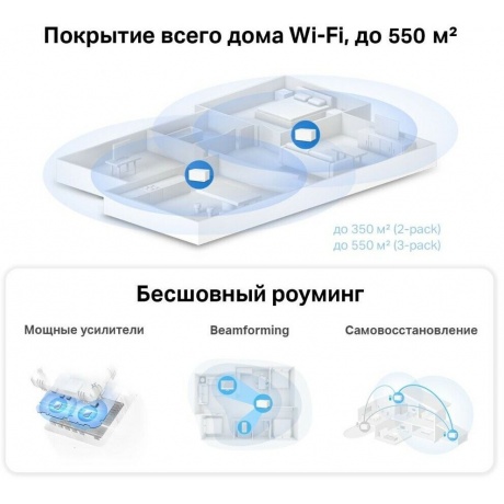 Wi-Fi система Mercusys Halo H70X(3-pack) - фото 8