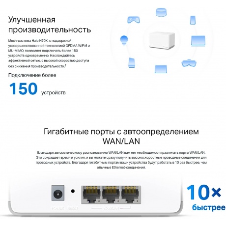 Wi-Fi система Mercusys Halo H70X(2-pack) - фото 9