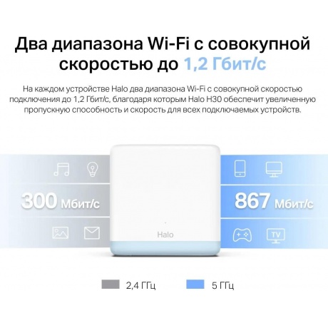 Wi-Fi система Mercusys Halo H30(3-pack) - фото 4