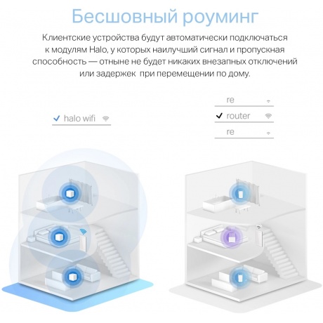 Wi-Fi система Mercusys Halo H30(3-pack) - фото 6