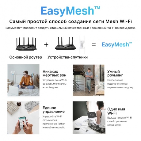 Wi-Fi роутер TP-Link Archer AX55 Pro - фото 11