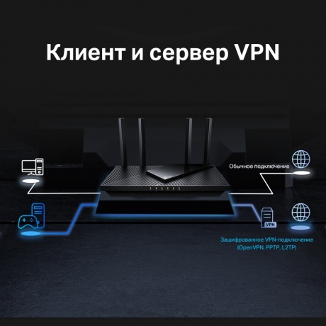 Wi-Fi роутер TP-Link Archer AX55 Pro - фото 12