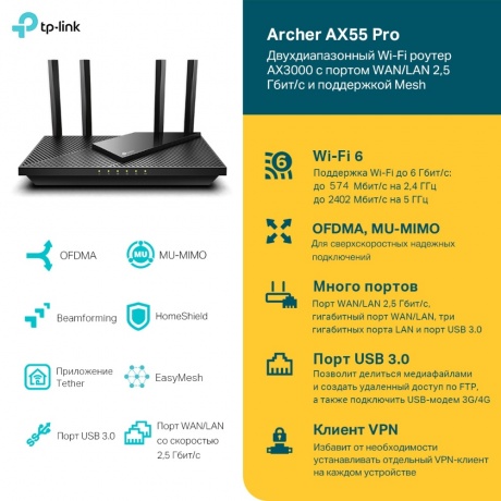 Wi-Fi роутер TP-Link Archer AX55 Pro - фото 4