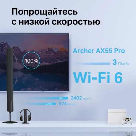 Wi-Fi роутер TP-Link Archer AX55 Pro - фото 7