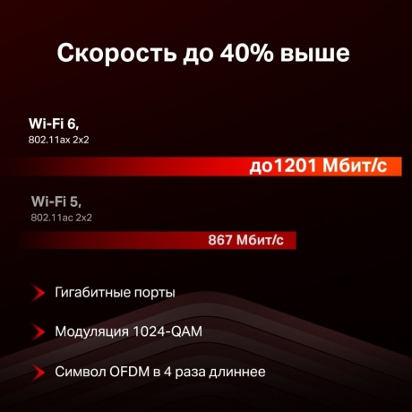 Wi-Fi роутер Mercusys MR60X - фото 15