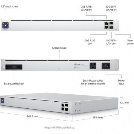 Маршрутизатор Ubiquiti UXG-Pro-EU (UXG-PRO) - фото 5