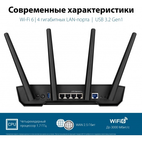 Wi-Fi роутер ASUS TUF-AX3000 - фото 13