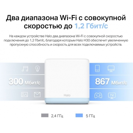 Mesh Wi-Fi система MERCUSYS AC1200 (HALO H30(2-PACK)) - фото 6