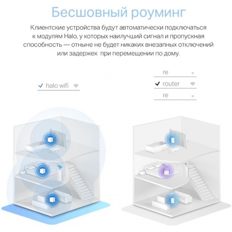 Mesh Wi-Fi система MERCUSYS AC1200 (HALO H30(2-PACK)) - фото 7