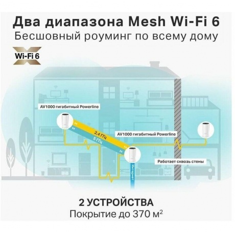 Mesh Wi-Fi система TP-Link DECO P9(2-PACK) - фото 7