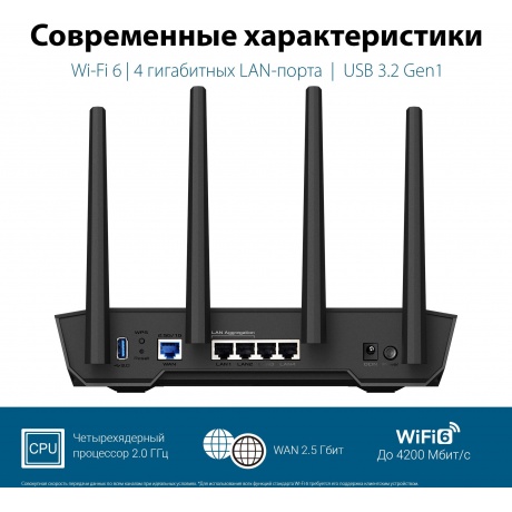 Mesh Wi-Fi система ASUS TUF-AX4200 - фото 14