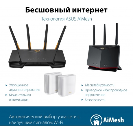 Mesh Wi-Fi система ASUS TUF-AX4200 - фото 9