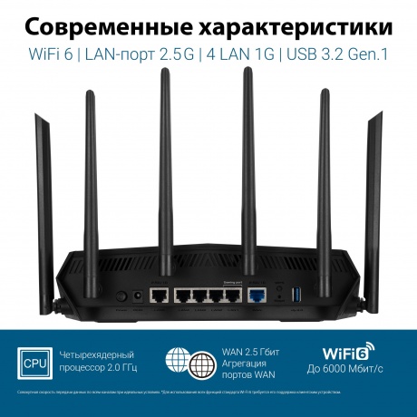 Wi-Fi роутер ASUS TUF-AX6000 - фото 14