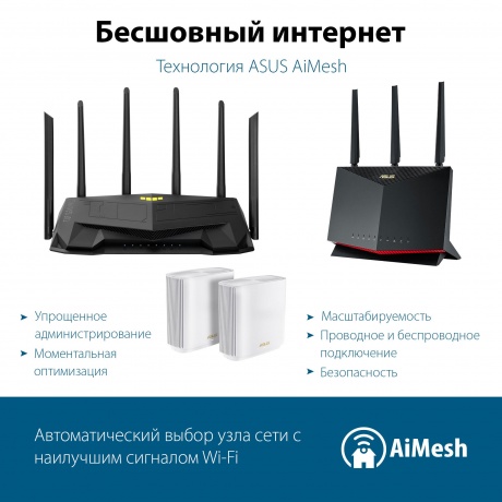 Wi-Fi роутер ASUS TUF-AX6000 - фото 10
