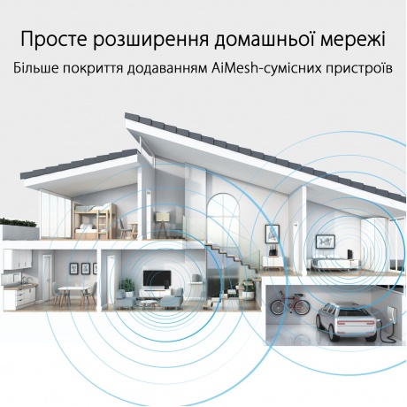 Wi-Fi роутер ASUS RT-AX59U - фото 13