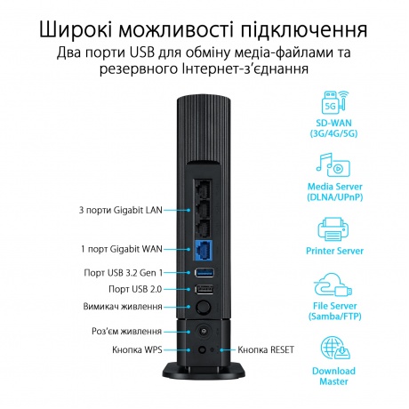 Wi-Fi роутер ASUS RT-AX59U - фото 14