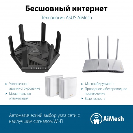 Wi-Fi роутер ASUS RT-AXE7800 - фото 9