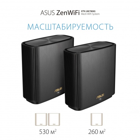 Mesh Wi-Fi система ASUS XT9(B-1-PK) - фото 4