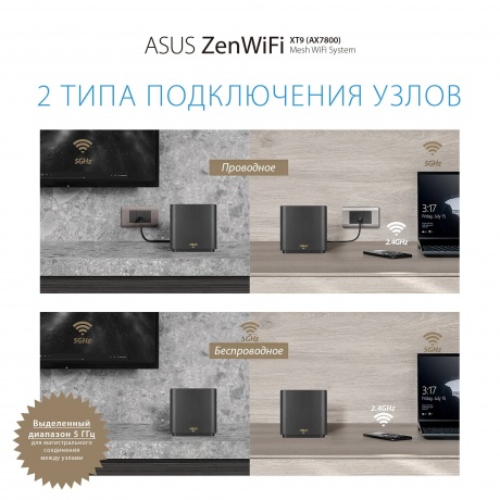 Mesh Wi-Fi система ASUS XT9(B-1-PK) - фото 7