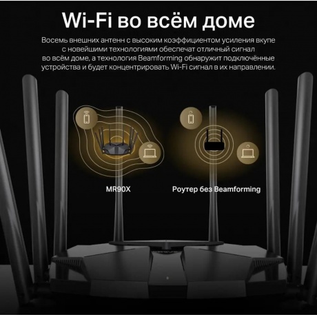 Mesh Wi-Fi система MERCUSYS AX6000 (HALO H90X(3-PACK)) - фото 8